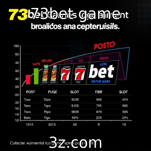 73bet game